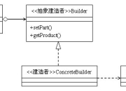 建造者模式