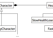 读书笔记 effective c++ Item 35 考虑虚函数的替代者