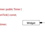 读书笔记 effective c++ Item 39 明智而谨慎的使用private继承