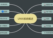 UNIX 系统概述