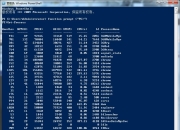 powershell玩转Excel&CSV（一）