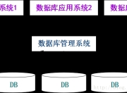 数据库原理