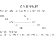 希尔排序就这么简单