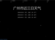 【Java EE】从零开始写项目【总结】