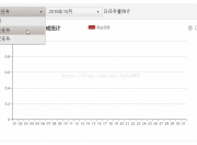 echarts异步数据加载(在下拉框选择事件中异步更新数据)