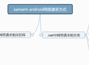 xamarin android网络请求总结