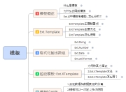 《Ext JS模板与组件基本知识框架图----模板》