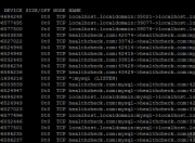 linux 查看 端口3306