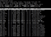 linux中top命令