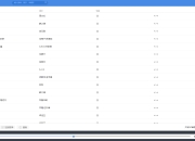 我的音乐盒子（nodejs7 + koa2 + vue + vuex + vue-router）