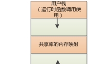 操作系统是个大骗子？【转】