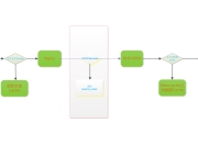 nginx cache的玩法