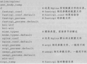 NGINX配置详解及应用