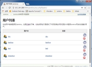 JENKINS针对不同项目组对用户进行权限分配