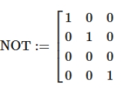 Q#入门理论：量子逻辑门